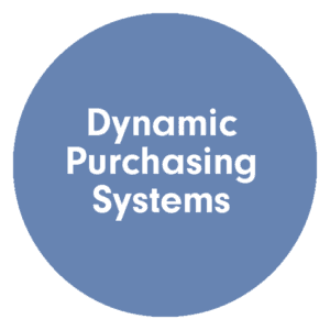 Text 'Dynamic Purchasing Systems' on a blue circle with a green background